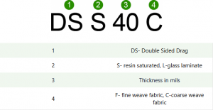 AvCarb - Drag Washer table #3